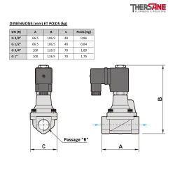 Dimensions et poids PU 225-X - Electrovanne laiton 50 bar à membrane assistée NF