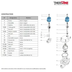 Construction ESV 90 - Électrovanne vapeur à commande assistée NF