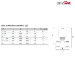 Dimensions et poids ESV 90 - Électrovanne vapeur à commande assistée NF