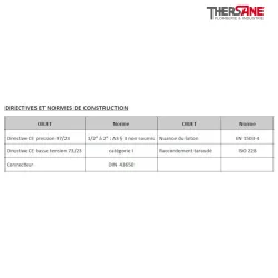 Directives et normes de construction ESV 90 - Électrovanne vapeur à commande assistée NF