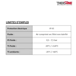 Limite d'emploi VNP - Electrovanne de décolmatage