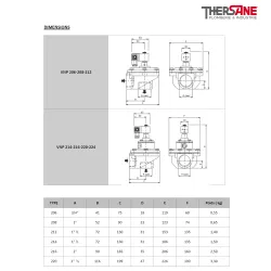 Dimensions VNP - Electrovanne de décolmatage double membranes