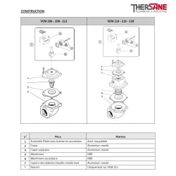 Construction VEM - Vanne pneumatique de décolmatage à deux membranes
