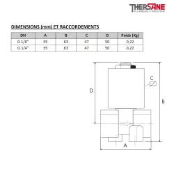 Dimensions EV 66 - Électrovanne laiton 2/2 mini à commande directe NF