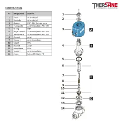 Construction ELECTROVANNE 2/2 A COMMANDE ASSISTEE TYPE 83-20