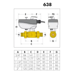Schéma vanne à sphère motorisée deux voies - Grands débits