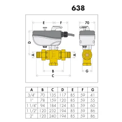  	Schéma vanne à sphère motorisée trois voies - Grands débits