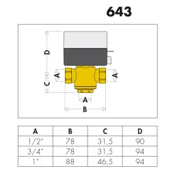 schéma dimension vanne de zone motorisée retour par ressort trois voies Z-ONE